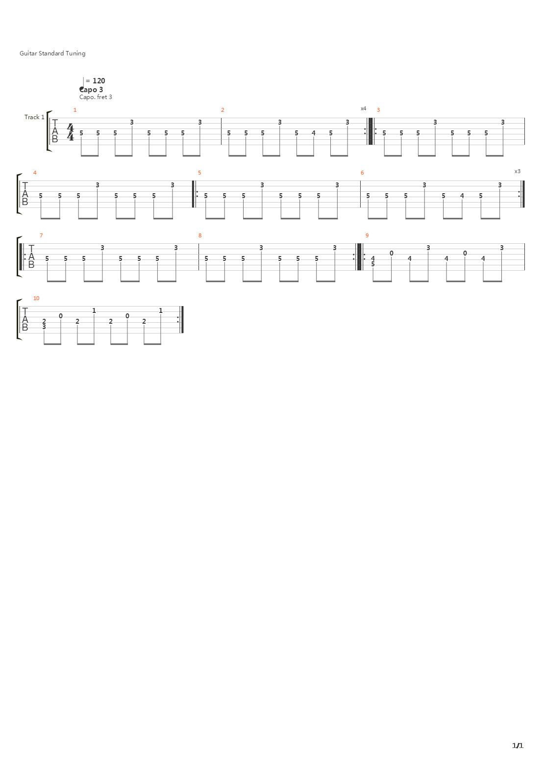 Alive Again吉他谱