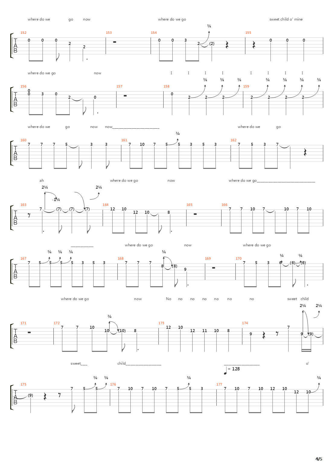 The New Canon Rock吉他谱