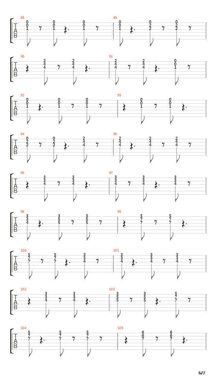 Mariachi Serenade吉他谱