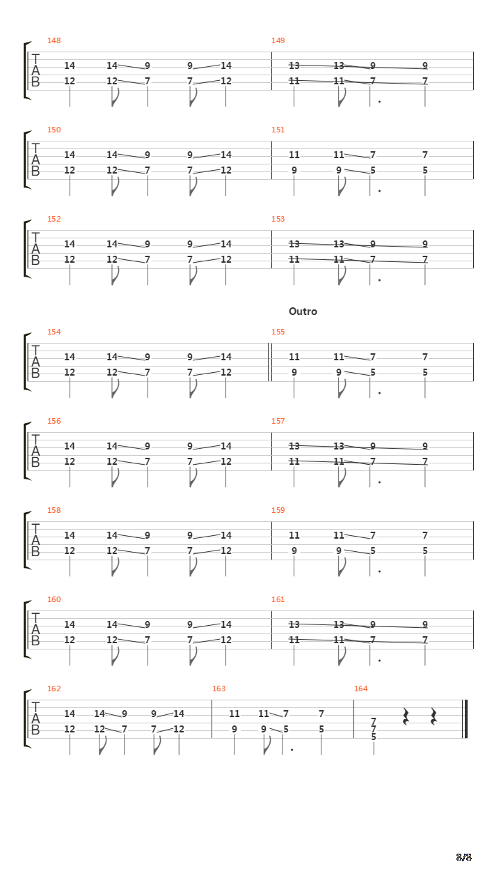 Tes Bonne吉他谱