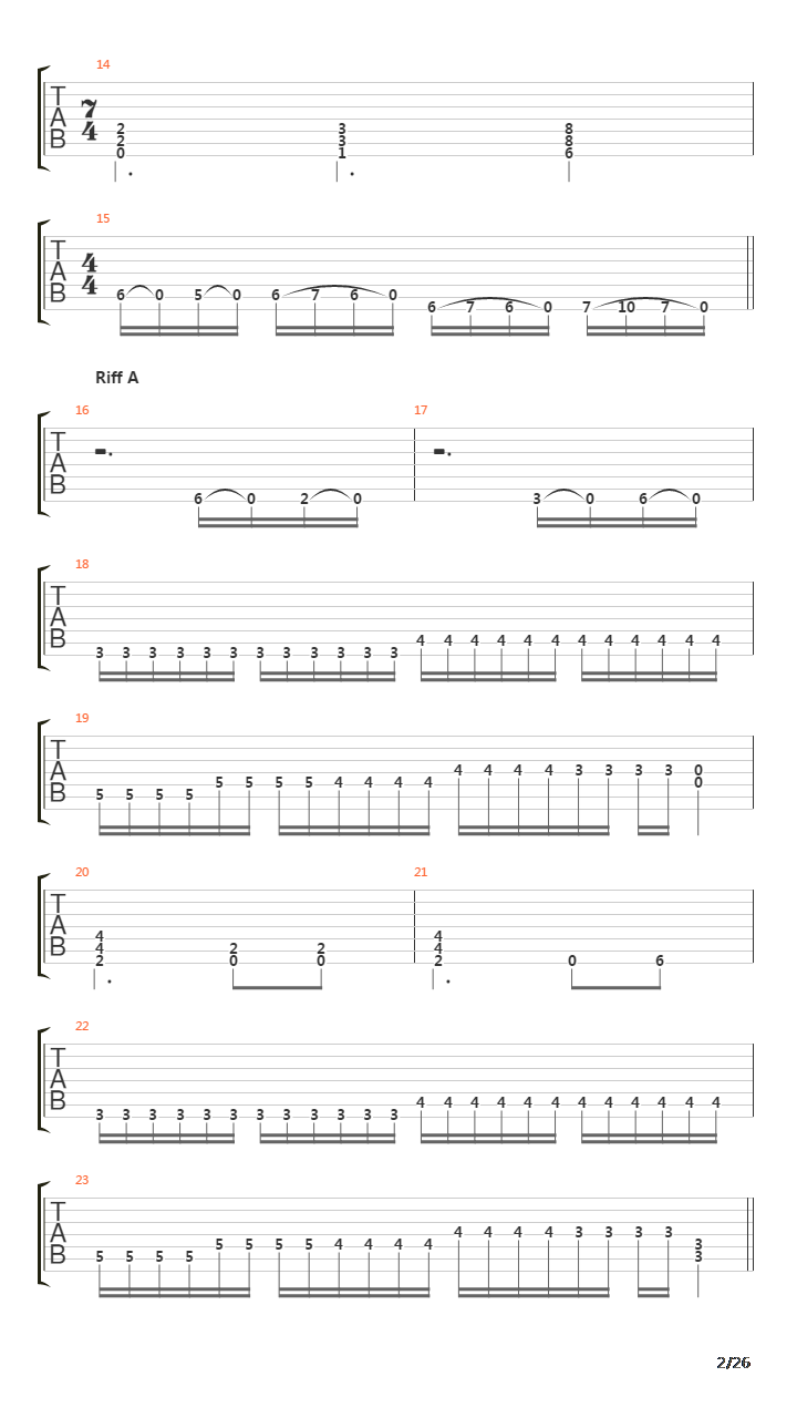 Symphony Of Aggression吉他谱