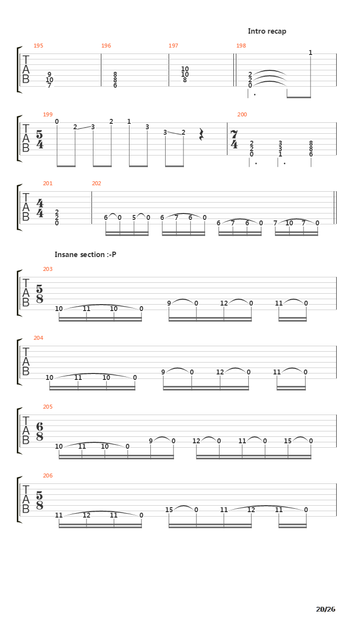 Symphony Of Aggression吉他谱