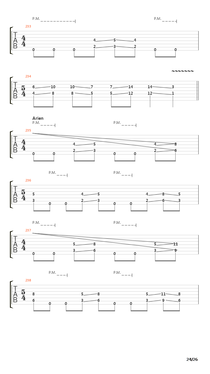 Symphony Of Aggression吉他谱