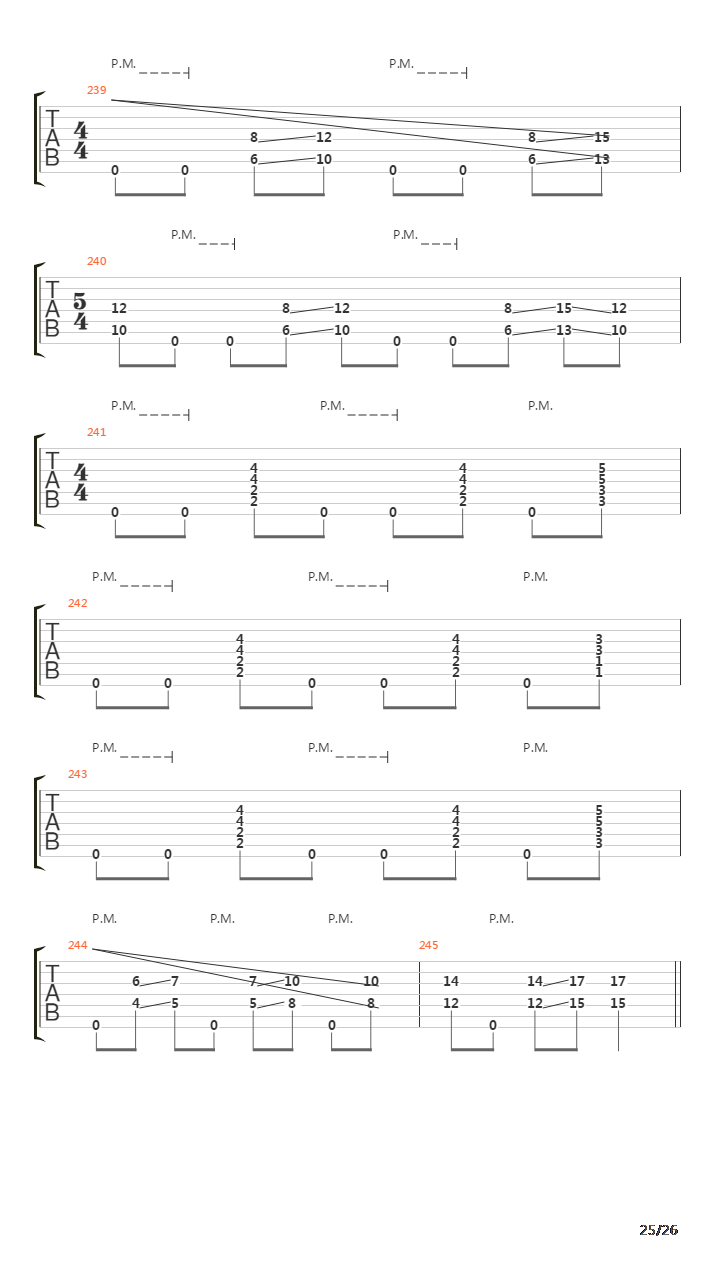 Symphony Of Aggression吉他谱