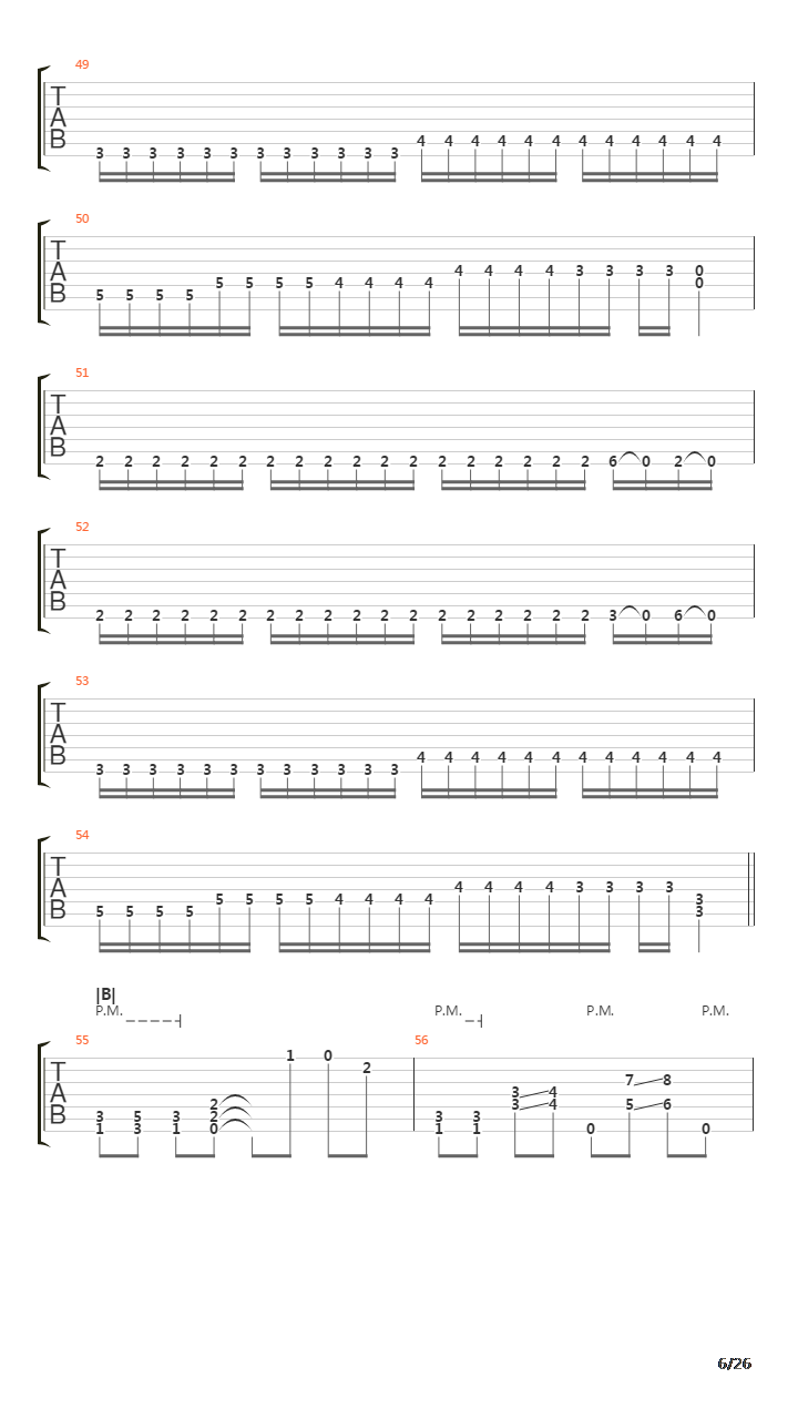 Symphony Of Aggression吉他谱