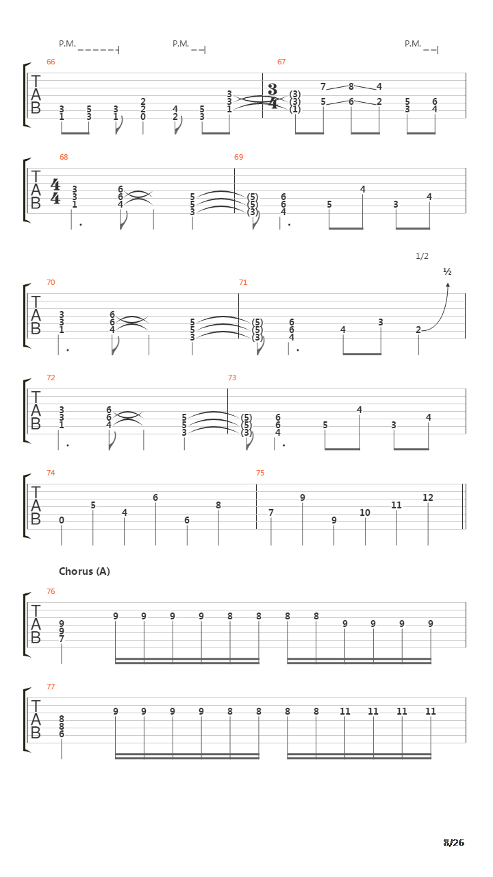 Symphony Of Aggression吉他谱
