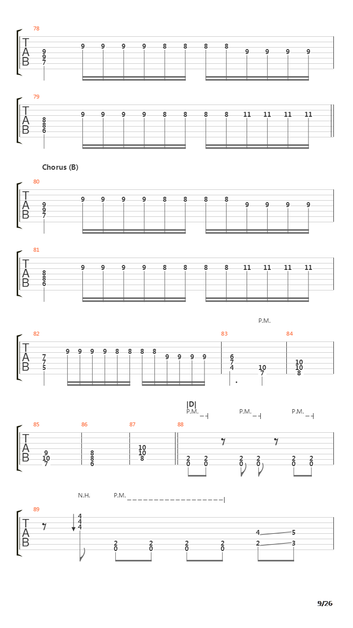 Symphony Of Aggression吉他谱