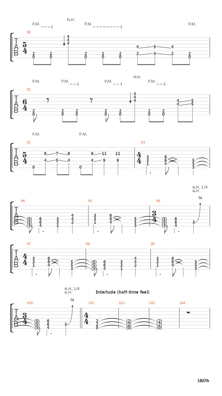 Symphony Of Aggression吉他谱