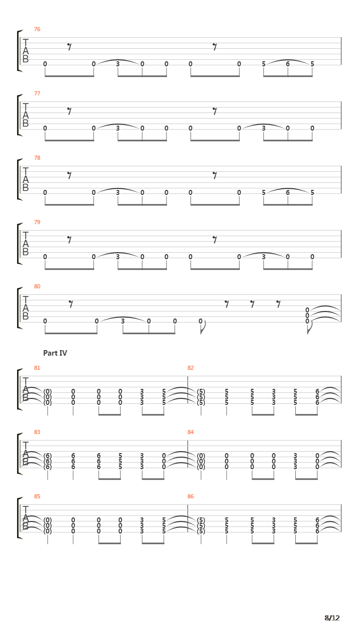 Hell On The Rise吉他谱