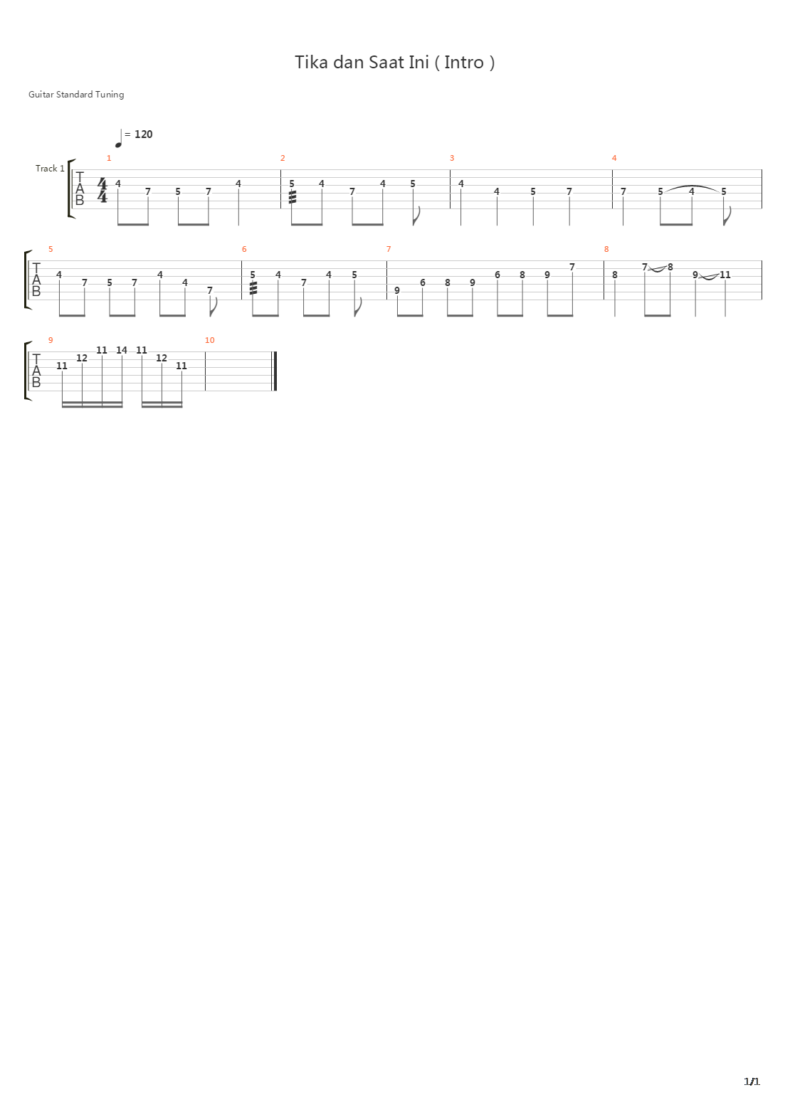 Tika Dan Saat Ini吉他谱