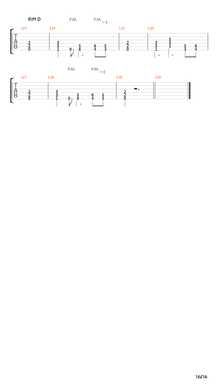 Downfall Of Christ吉他谱