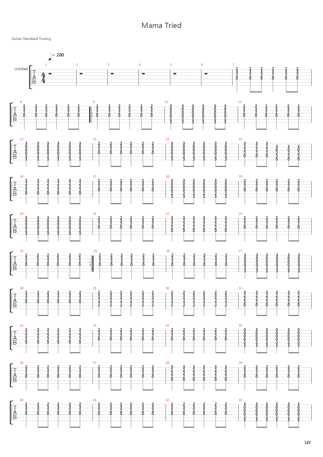 Mama Tried吉他谱