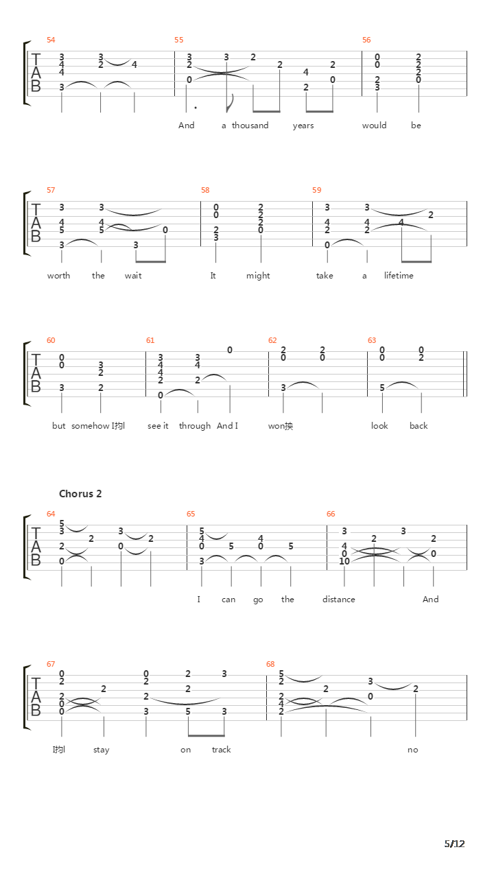 Go The Distance吉他谱