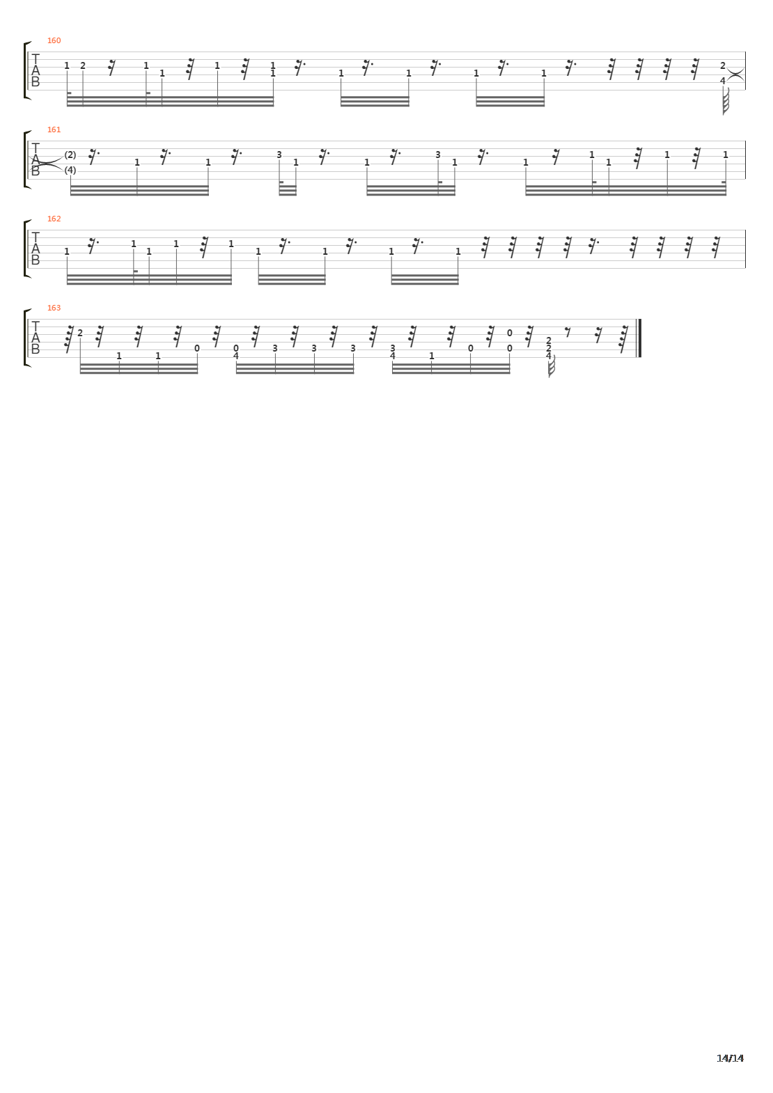 Maniac吉他谱