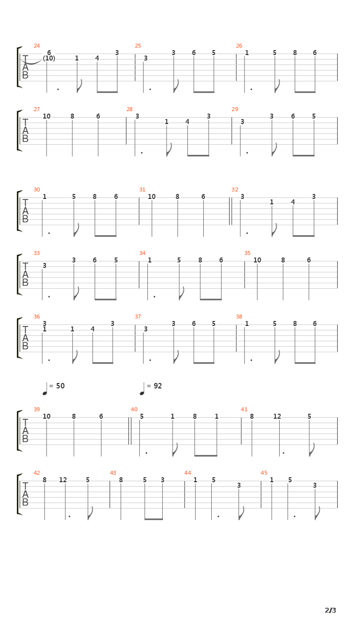 La Valse De Lidiot吉他谱