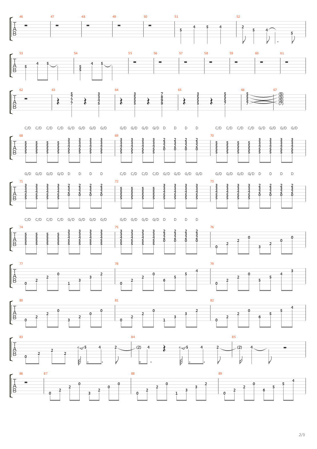 Shakers And Movers吉他谱