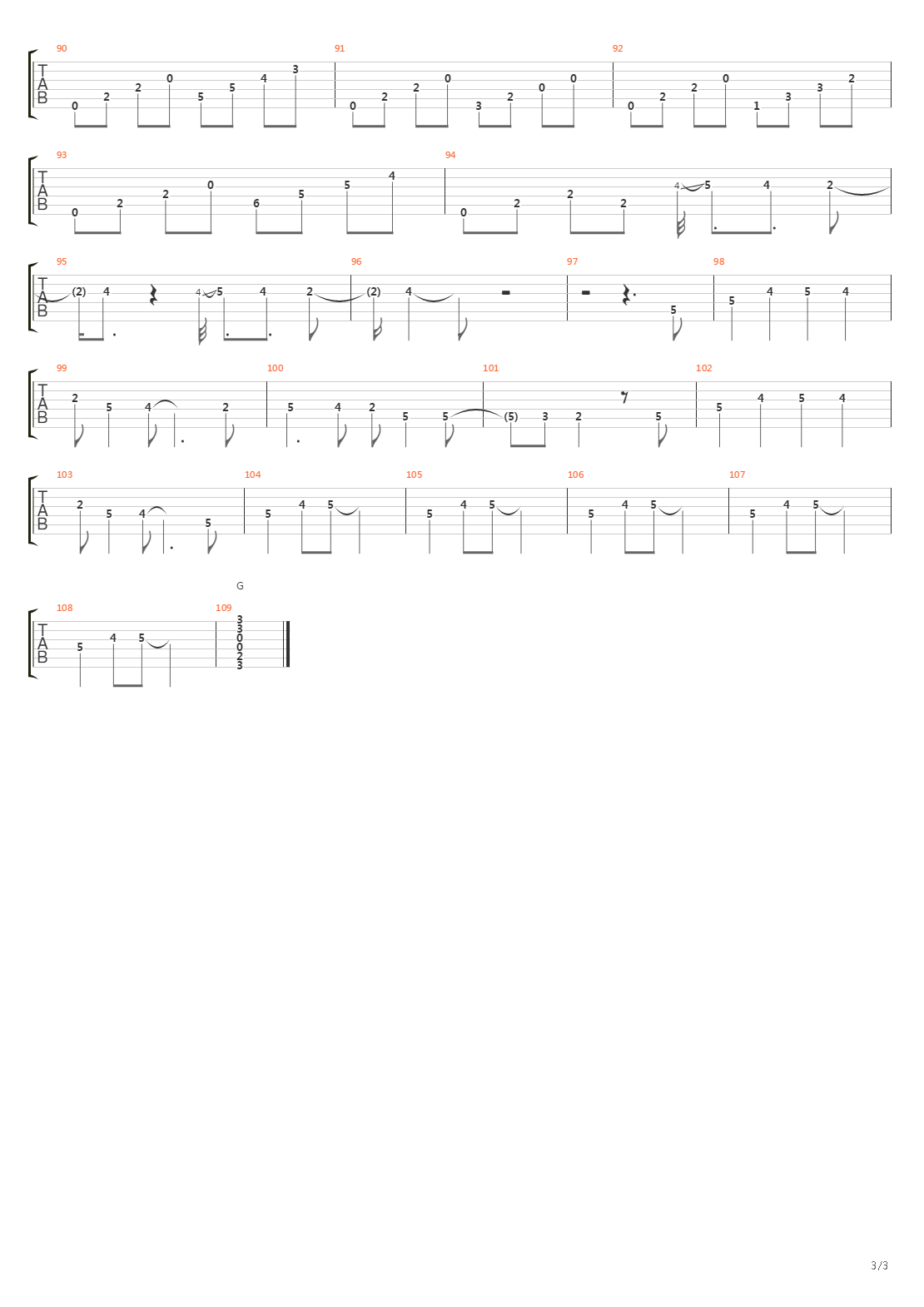 Shakers And Movers吉他谱