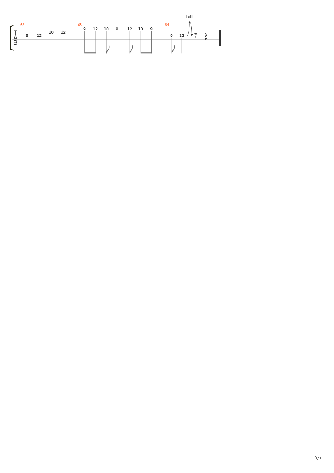 Capricorinations吉他谱