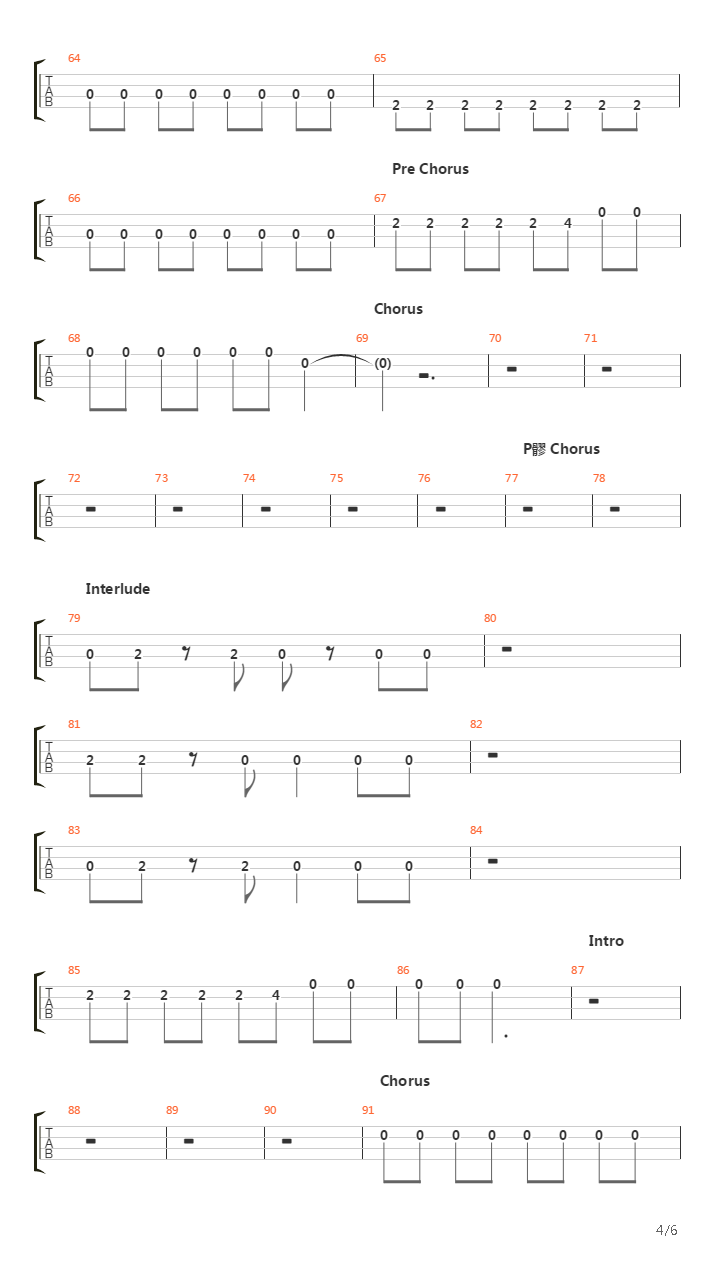 Battery Check吉他谱