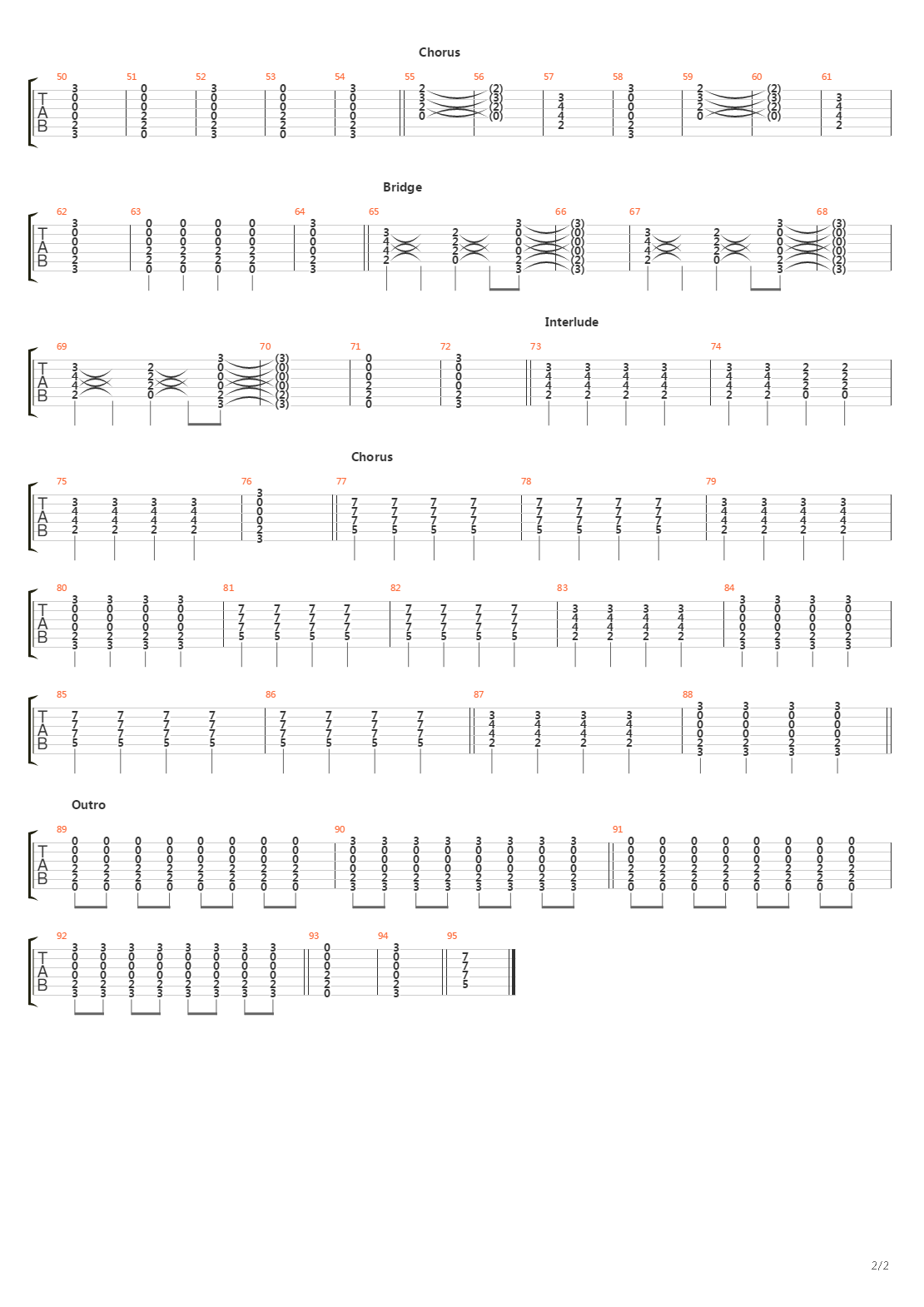 E20 Norr Acoustic吉他谱