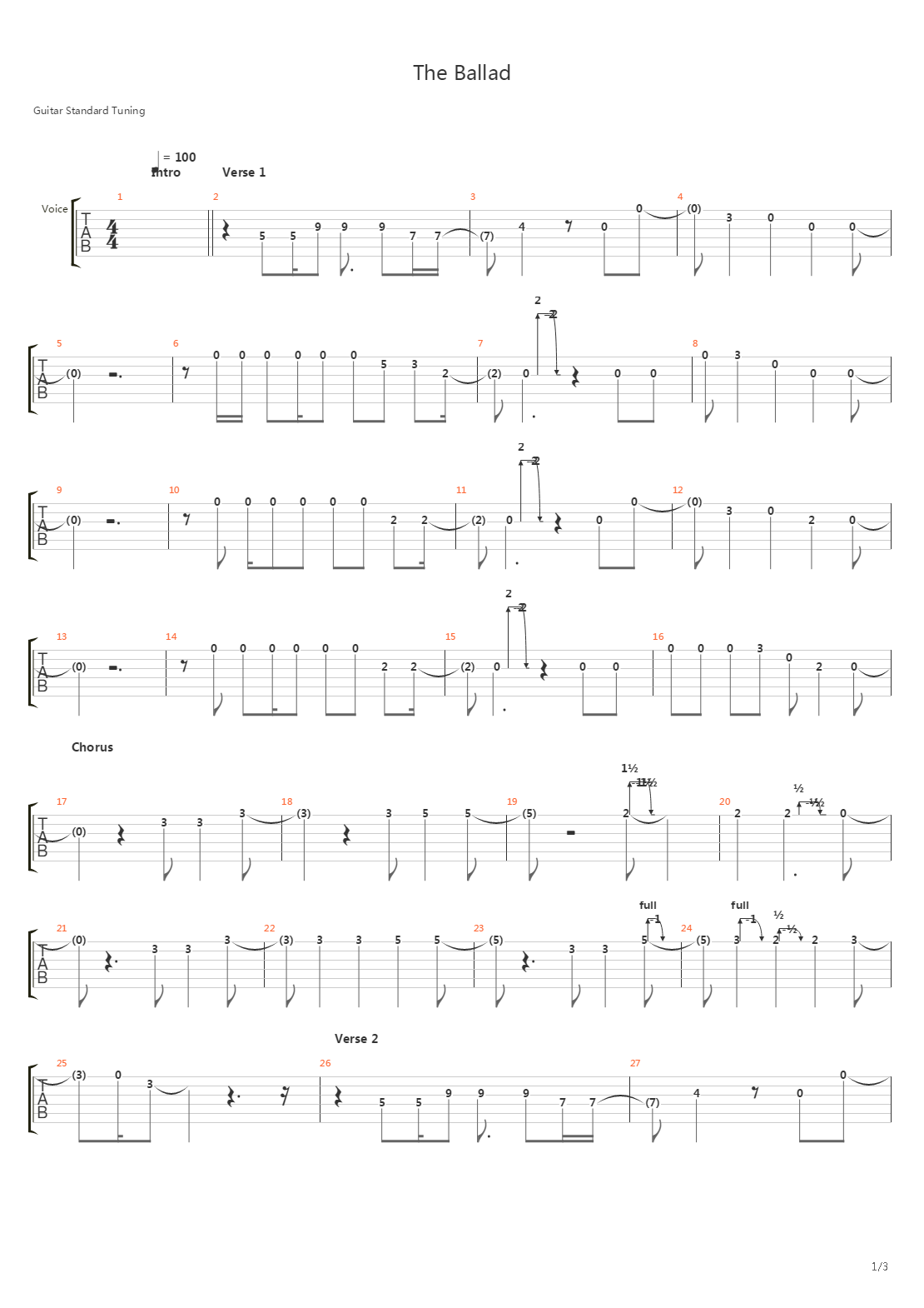 The Ballad吉他谱