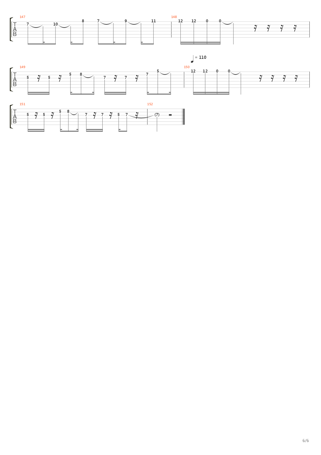 Castlevania吉他谱