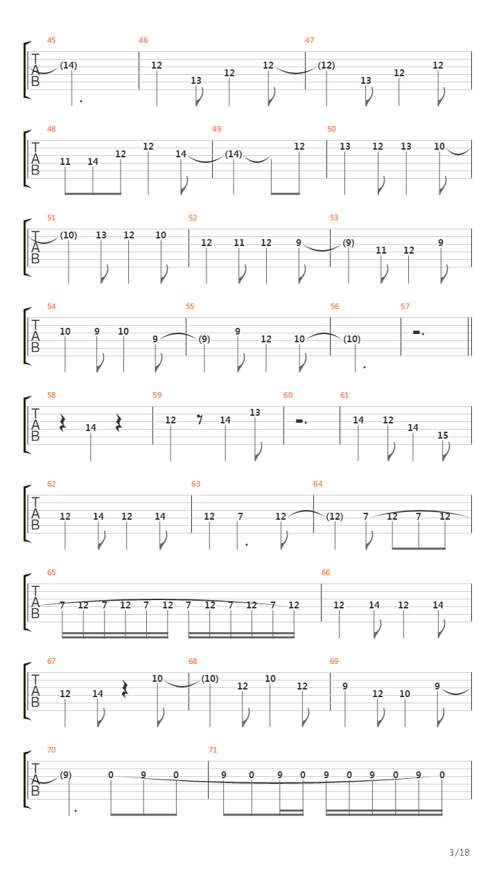 Super Mario Bros 2吉他谱