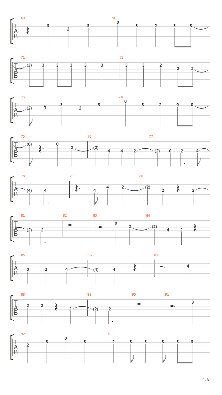 Pachuca Sunrise吉他谱