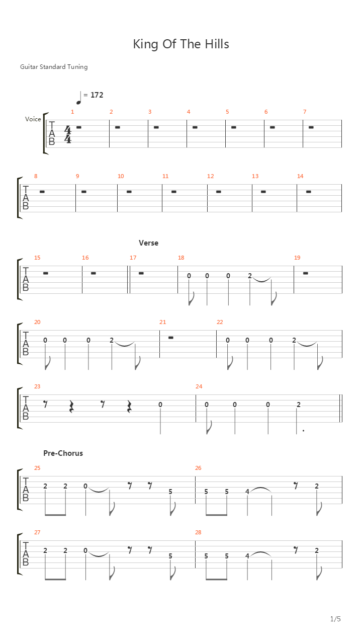 King Of The Hill吉他谱