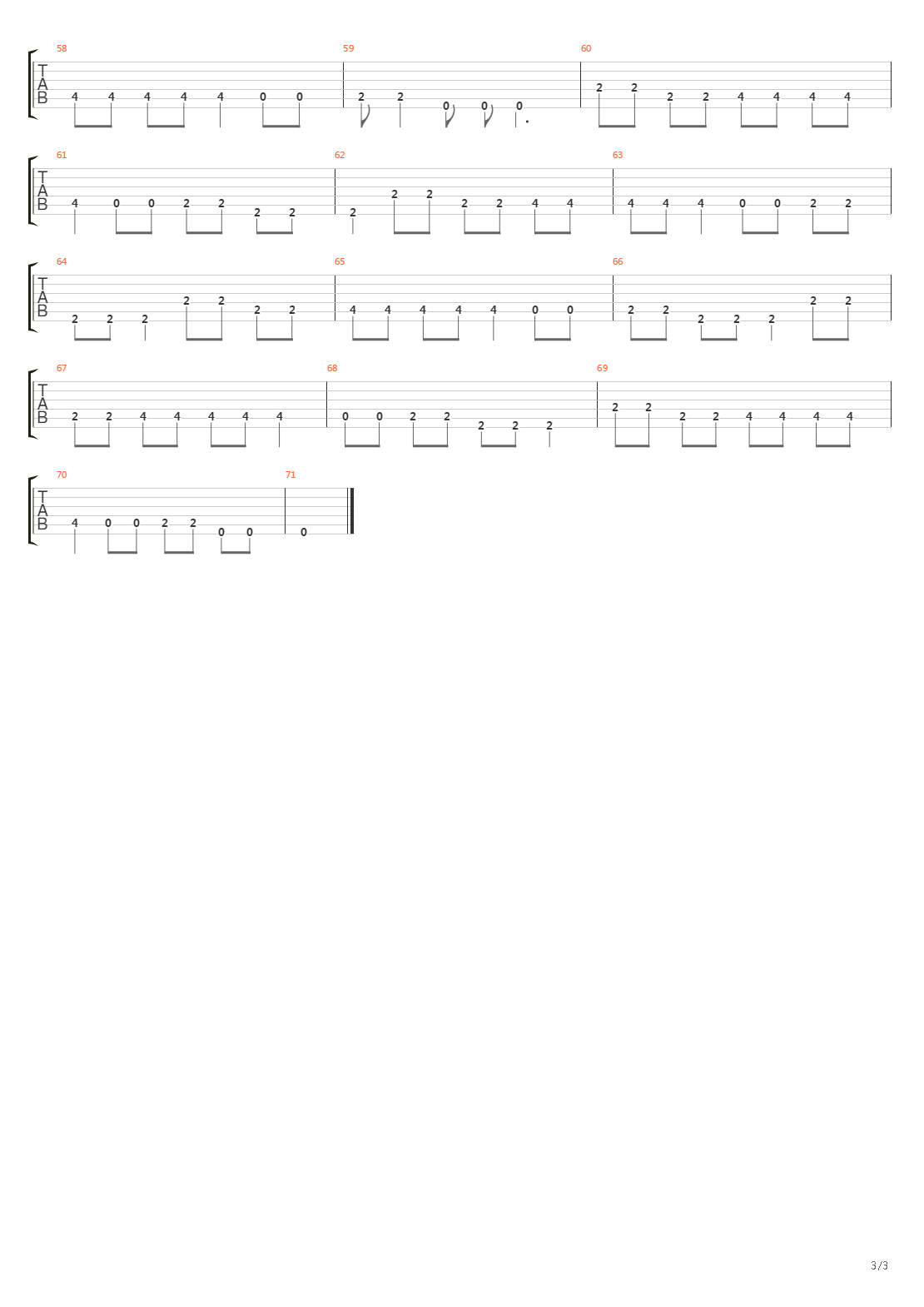 Sweepstakes Prize吉他谱