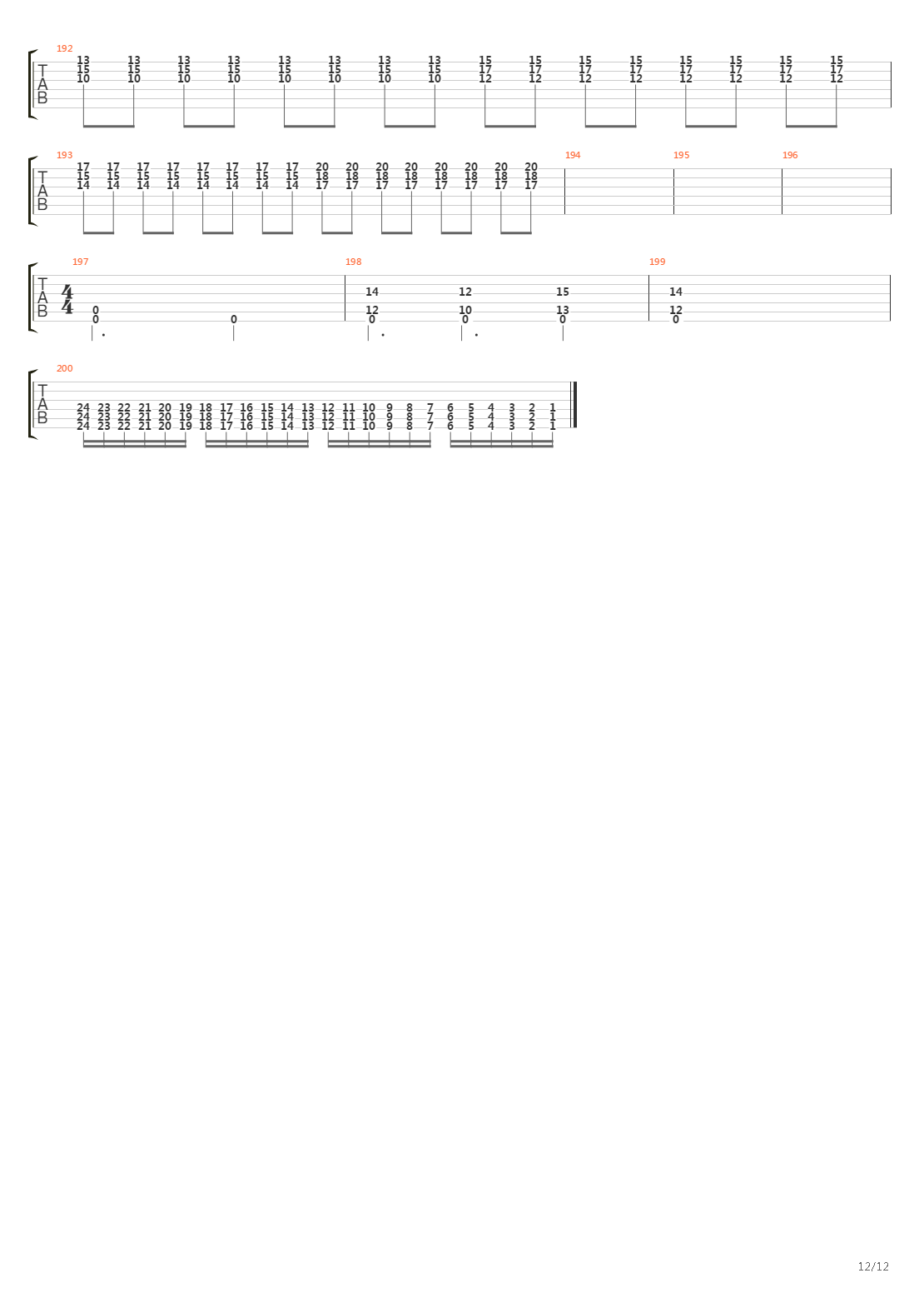 Mirrors吉他谱