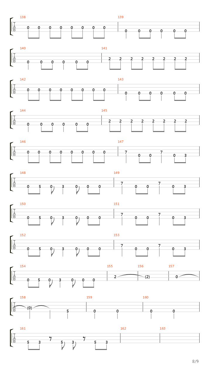 A Gazember吉他谱