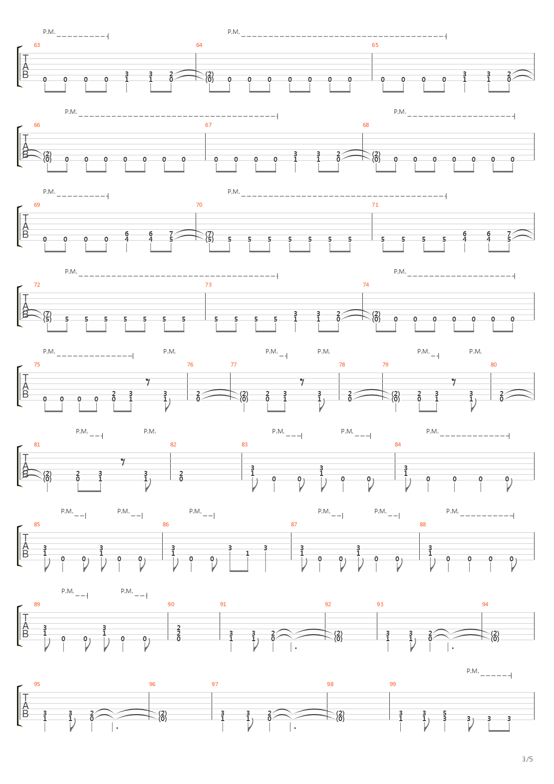 A Gazember吉他谱