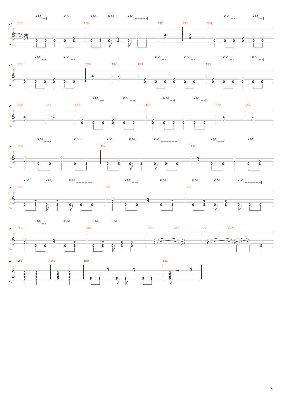 A Gazember吉他谱