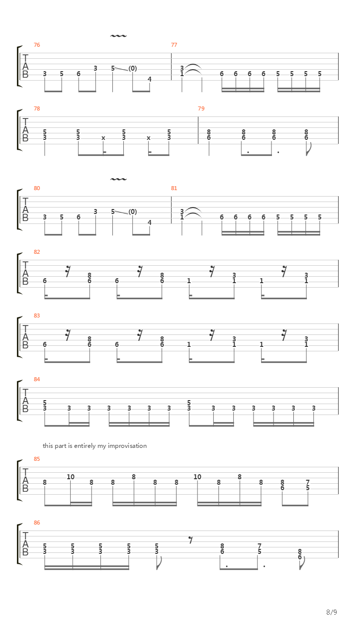 Keresztes Vitz吉他谱
