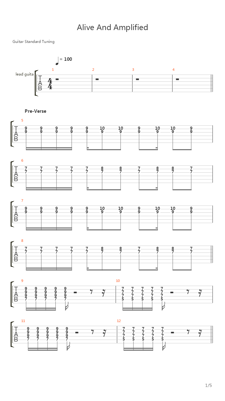 Alive And Amplified吉他谱