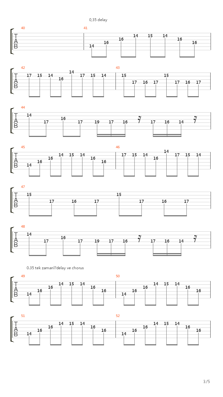 Bir Derdim Var吉他谱