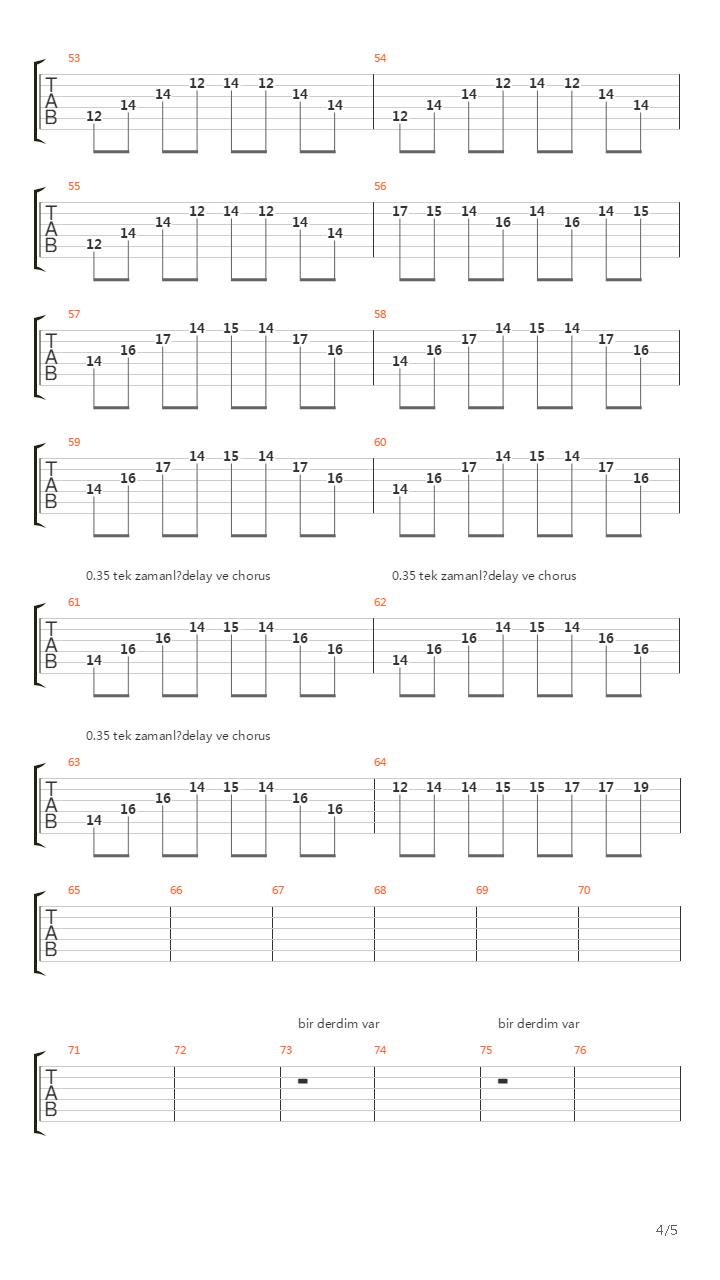 Bir Derdim Var吉他谱