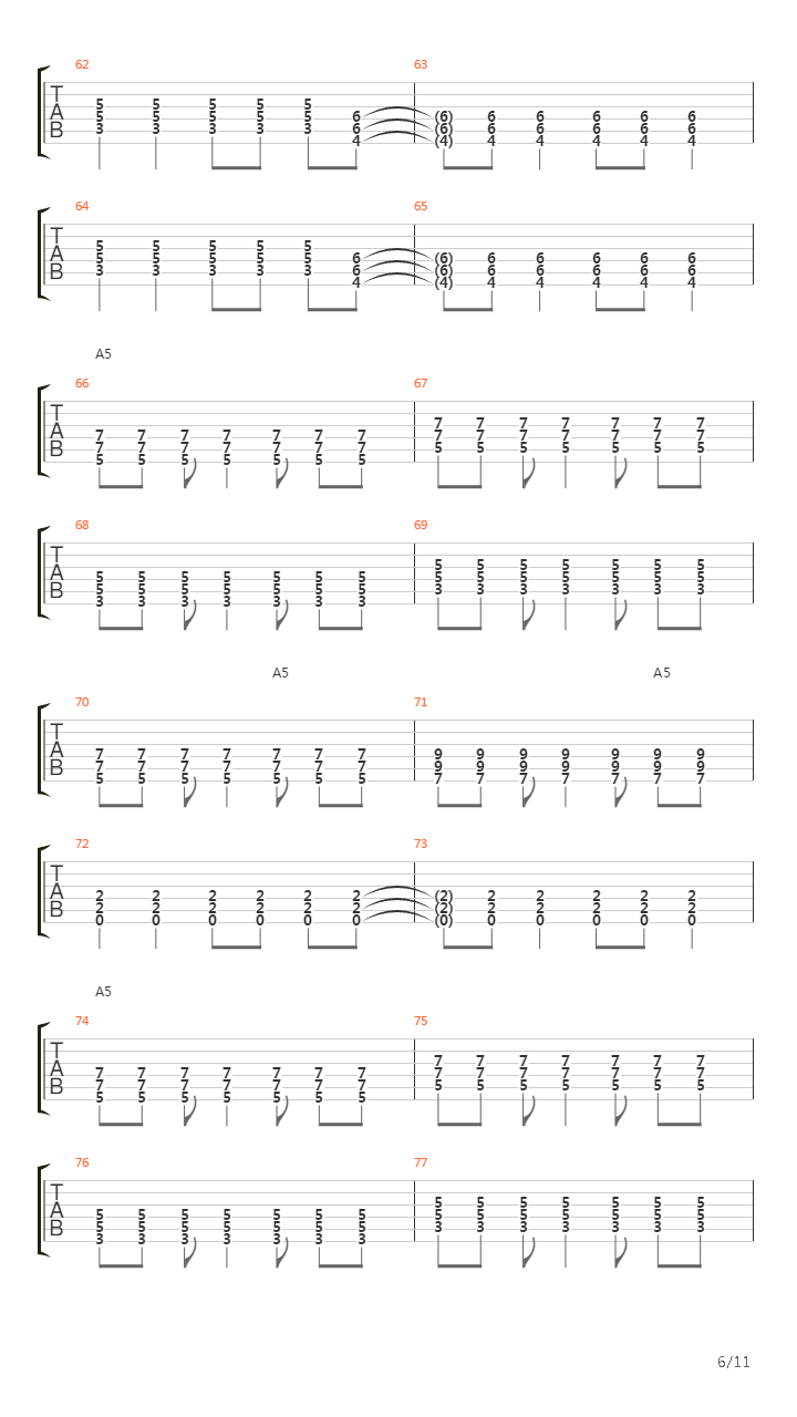 Cambaz吉他谱