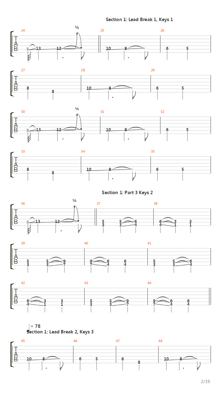 The Monad Of Creation吉他谱