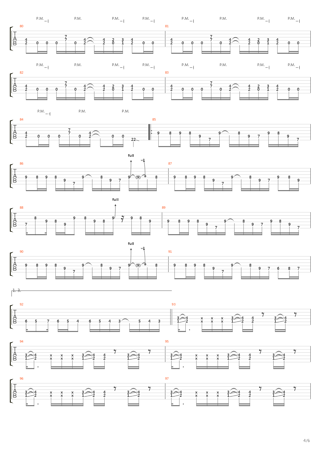 All Automatic吉他谱