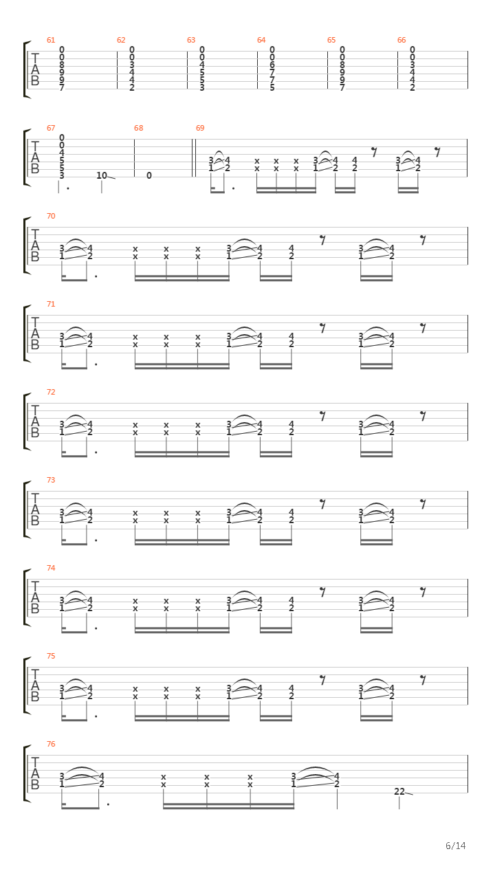 All Automatic吉他谱