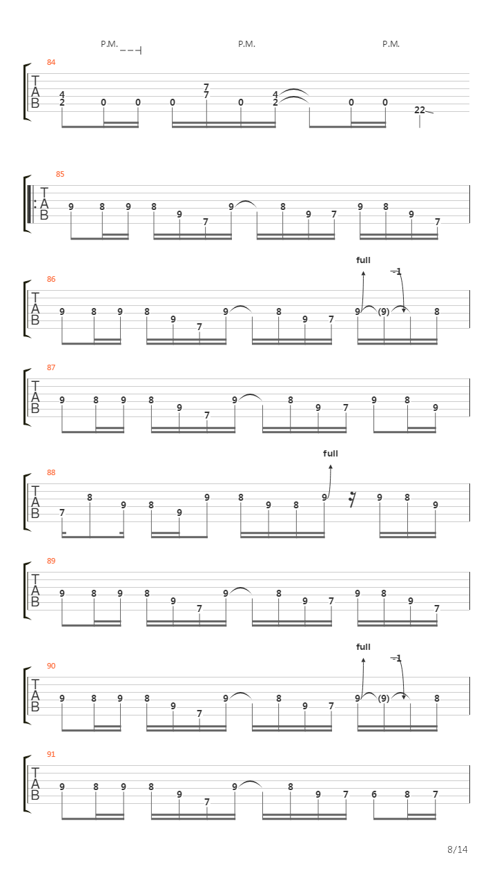 All Automatic吉他谱