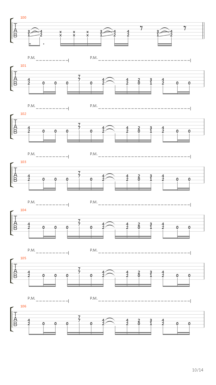All Automatic吉他谱