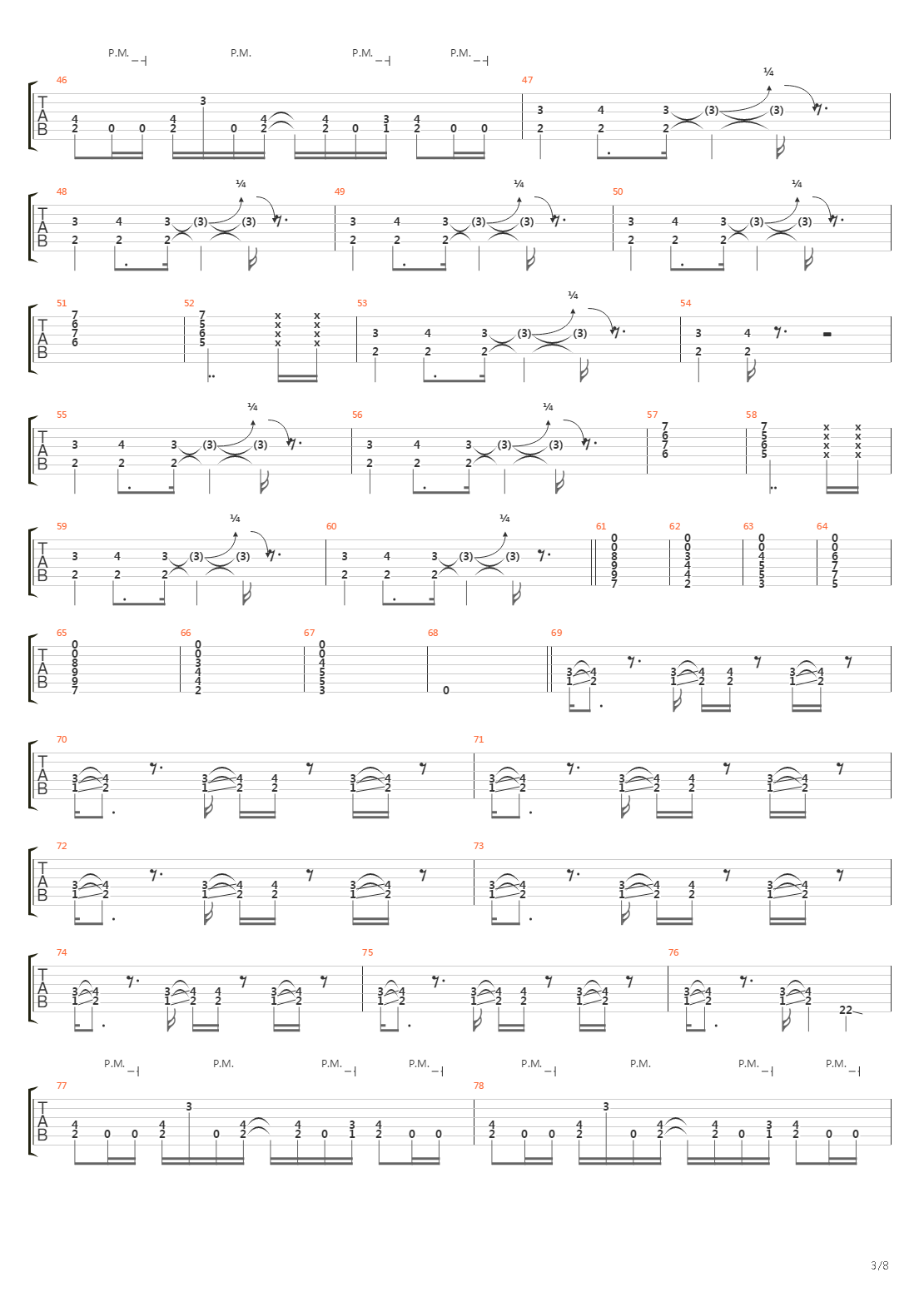 All Automatic吉他谱