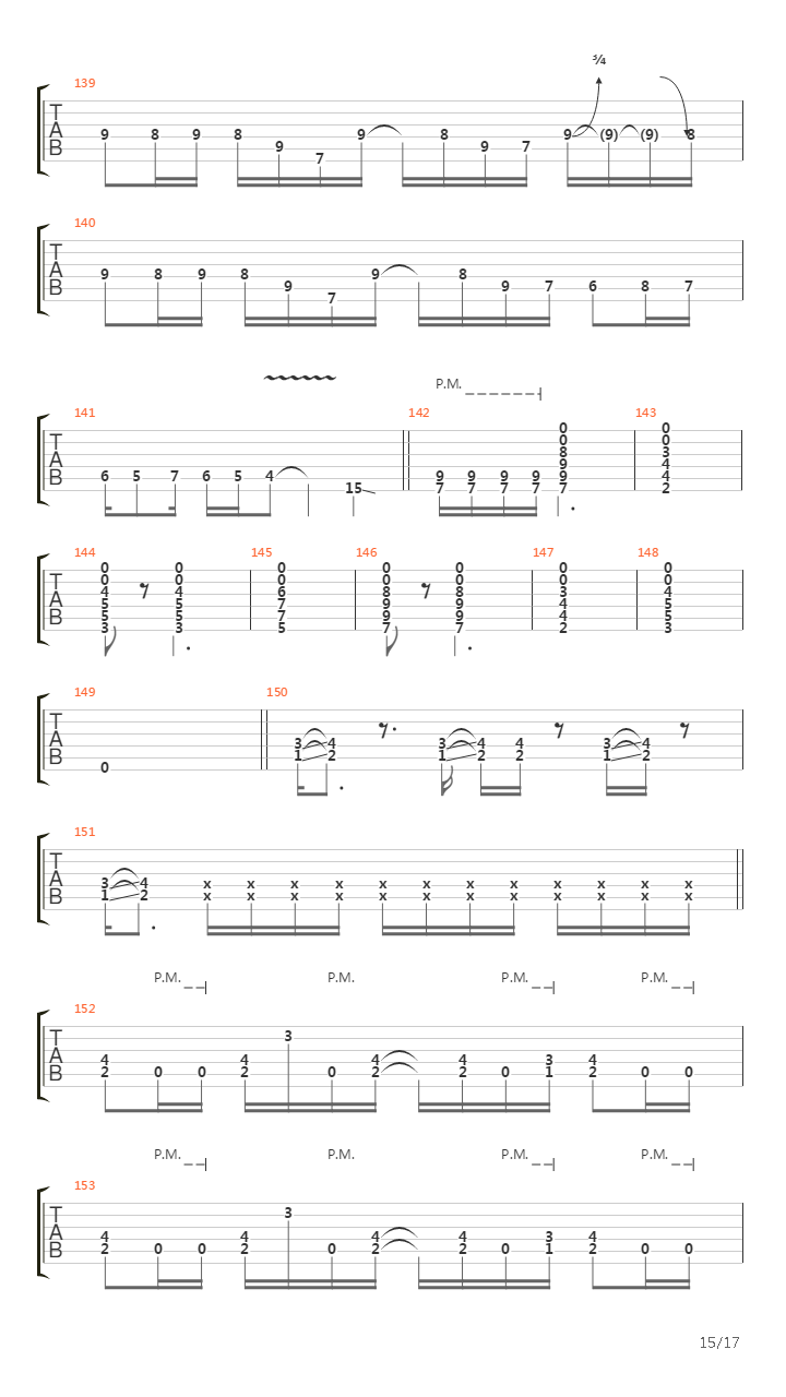 All Automatic吉他谱