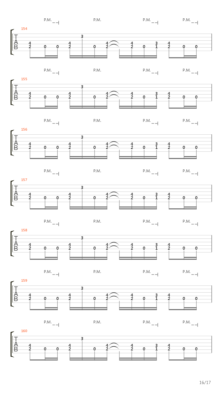 All Automatic吉他谱