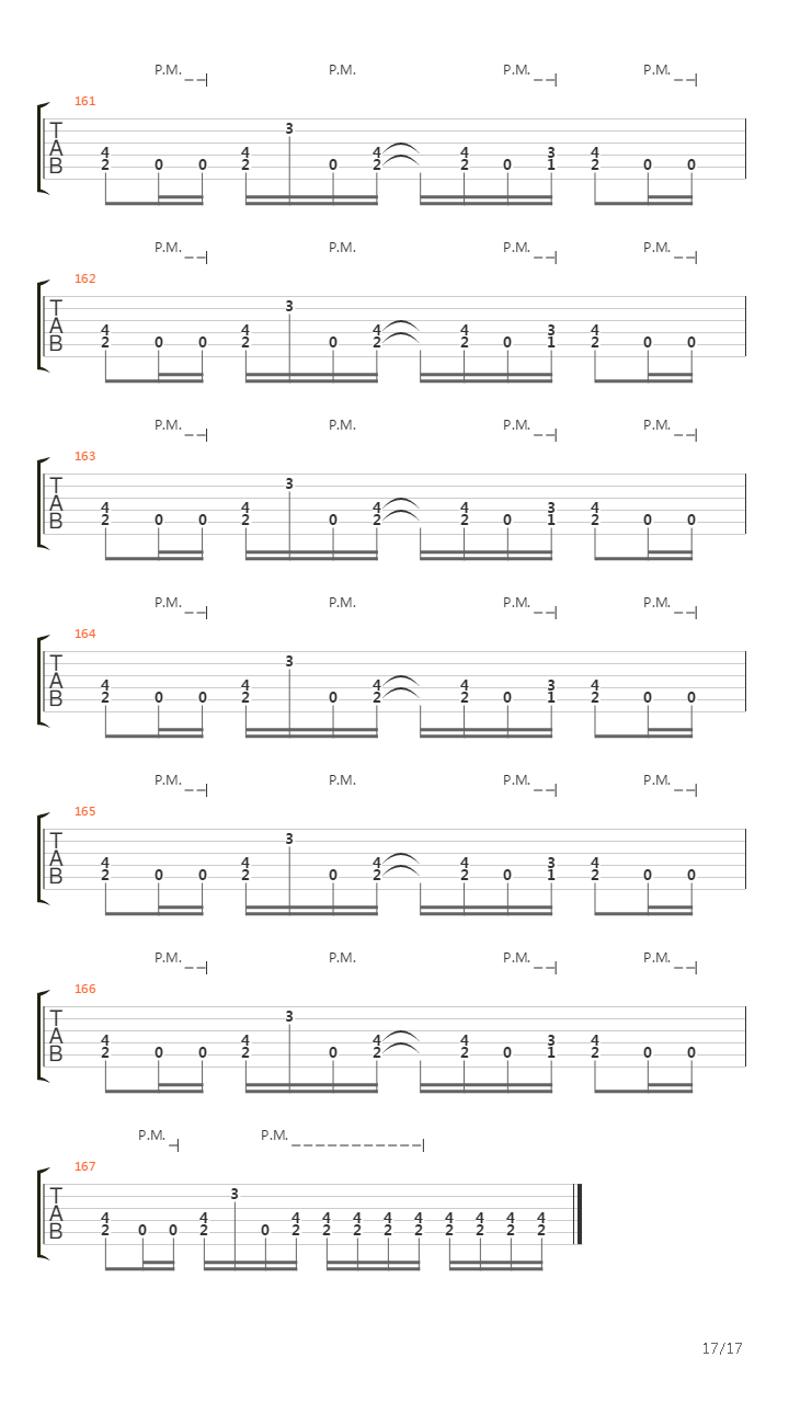All Automatic吉他谱
