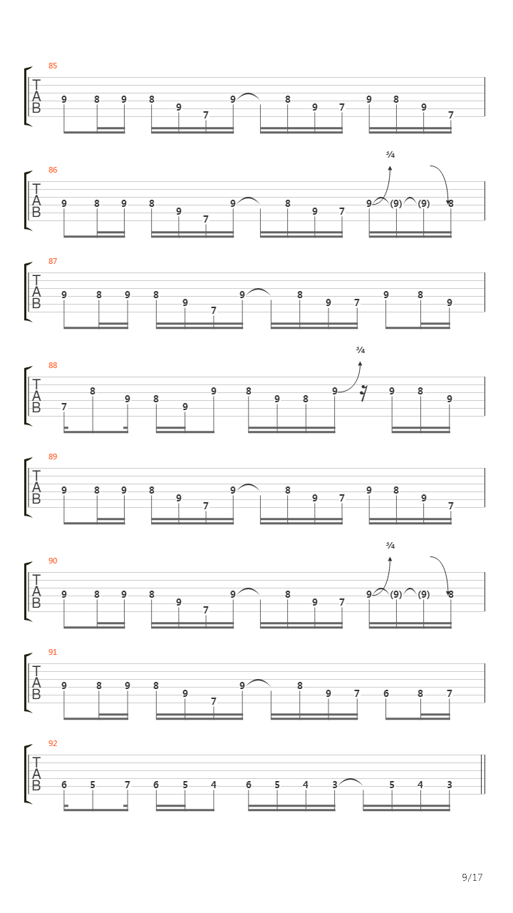 All Automatic吉他谱