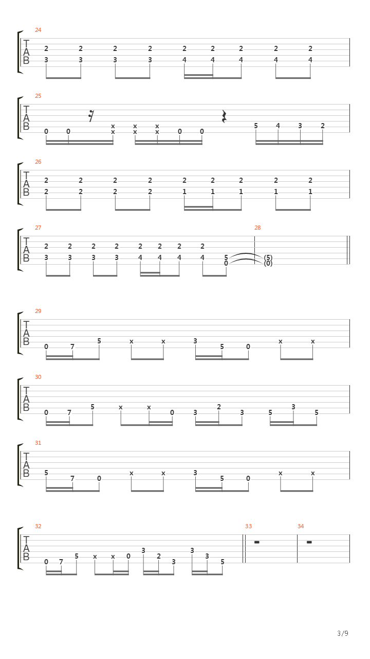Upsidedownside吉他谱